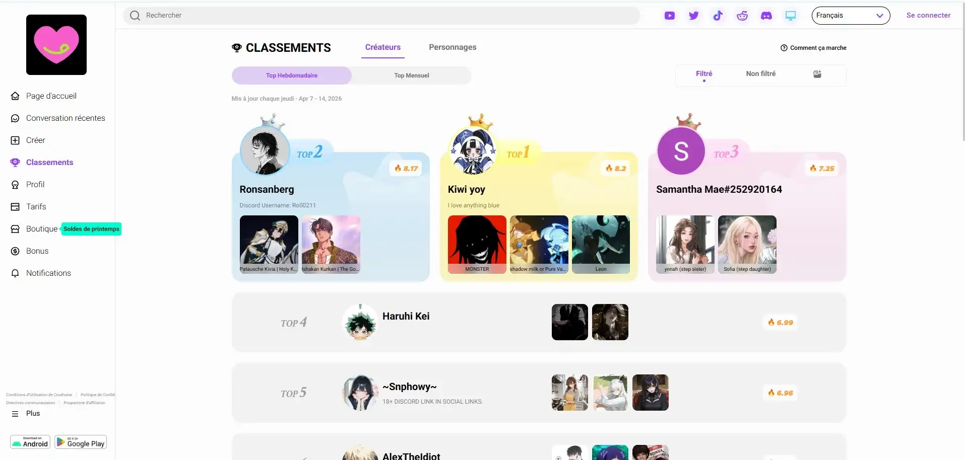 Avaliação CrushOn AI — ranking dos top criadores